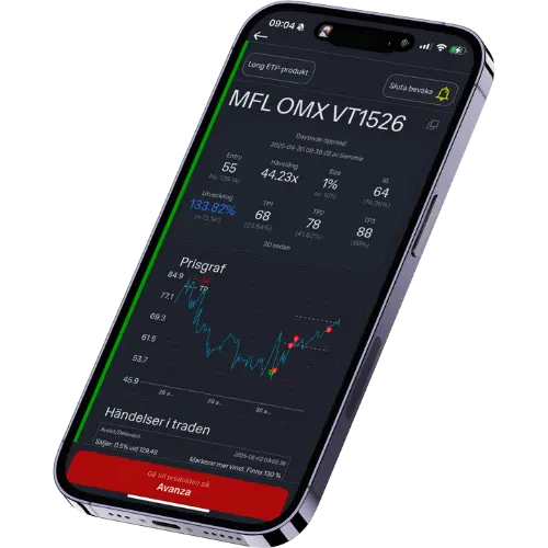 AMO Trades mobilapp